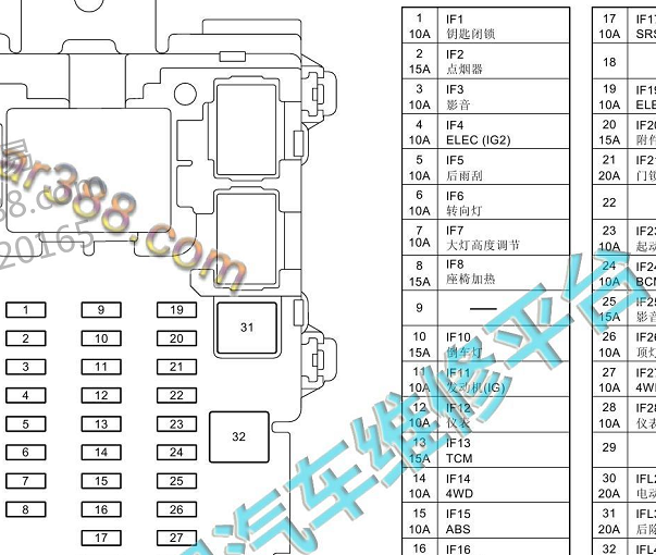 2017年五十铃D-MAX保险资料