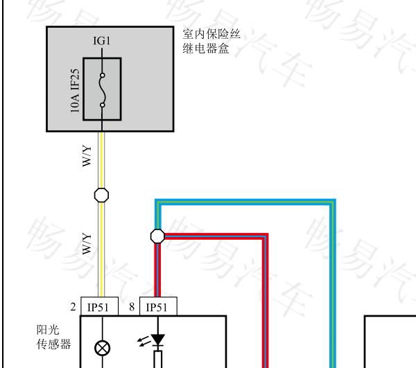 2018年吉利帝豪室内保险25号说明和电路图