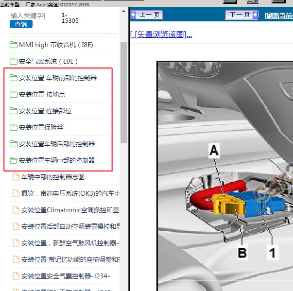 2017-2018年Audi(奥迪)-Q7 部件位置