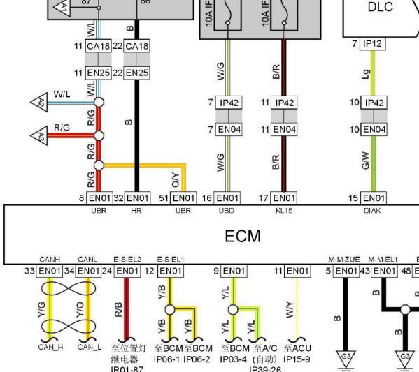 2012年吉利SC6发动机BCM PEPS电路图和针脚资料