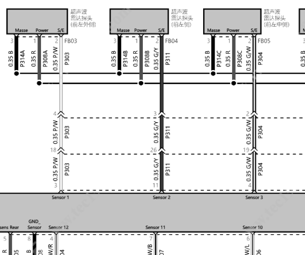 2022年理想L9前雷达电路图