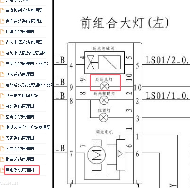 2012年长安逸动近光灯电路图