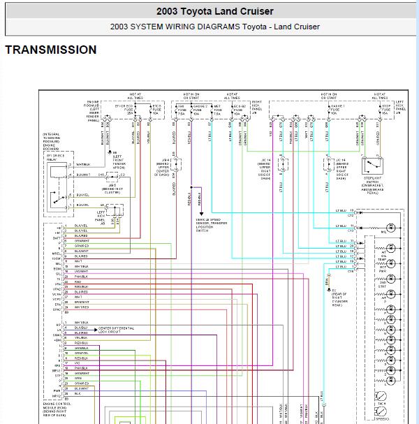 2003年丰田酷路泽四驱电路图