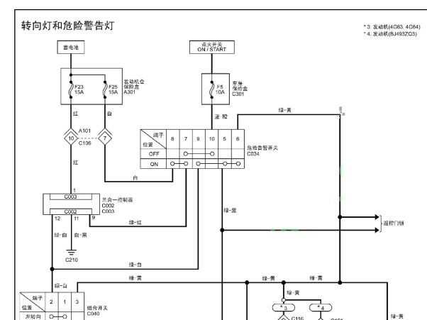 2014年福田蒙派克转向灯电路图