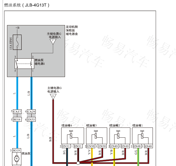 2016年吉利帝豪发动机电路图和针脚资料