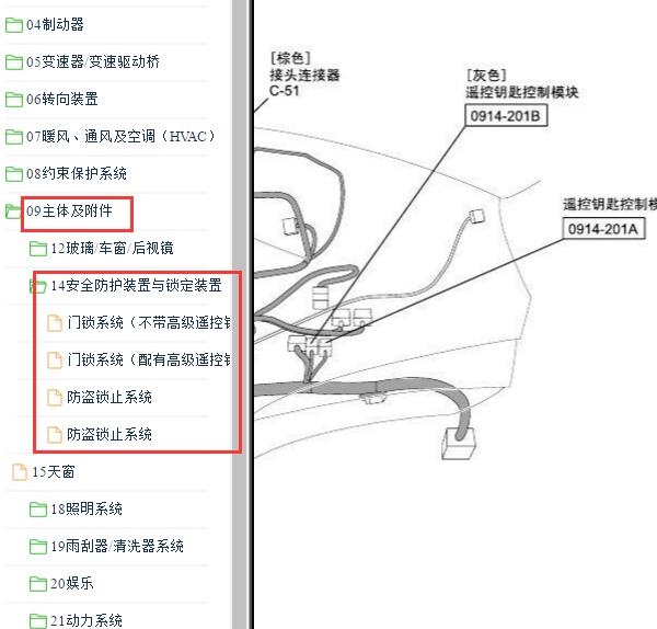 2011年马自达3防盗门锁模块位置