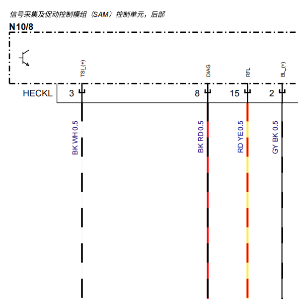2022年奔驰E300 后SAM电路图