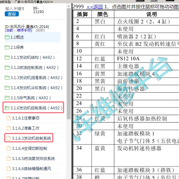 2014年东风风行-景逸X5 发动机针脚