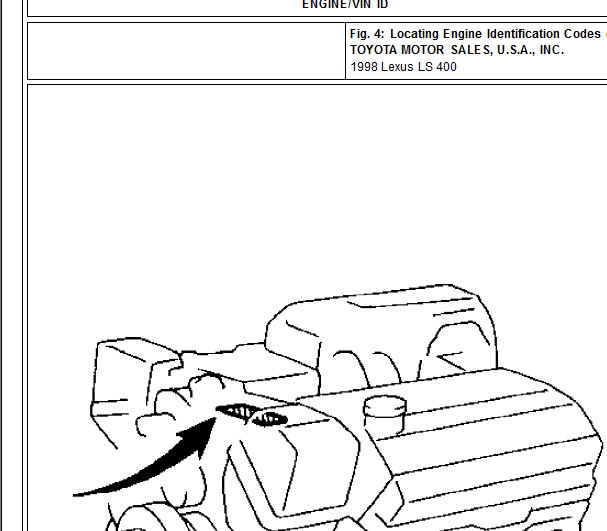 1998年雷克萨斯LS400发动机号位置