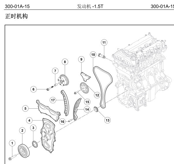 2015年众泰T600发动机正时维修手册
