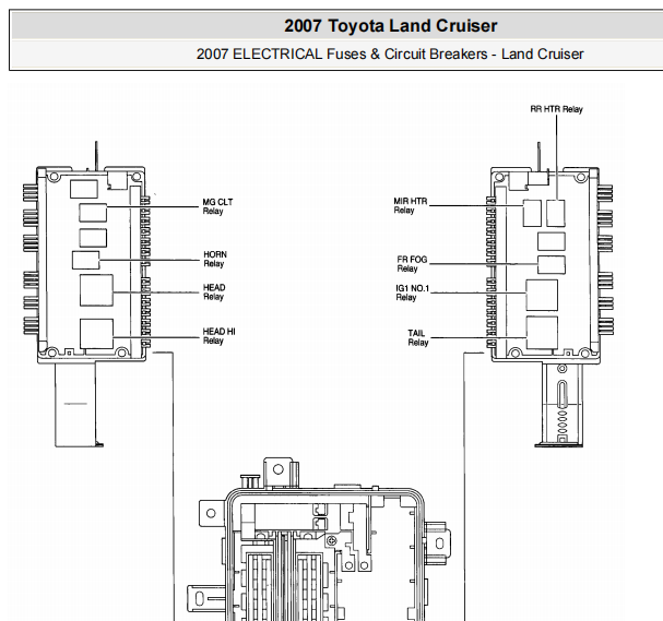 07年丰田兰德酷路泽保险丝位置