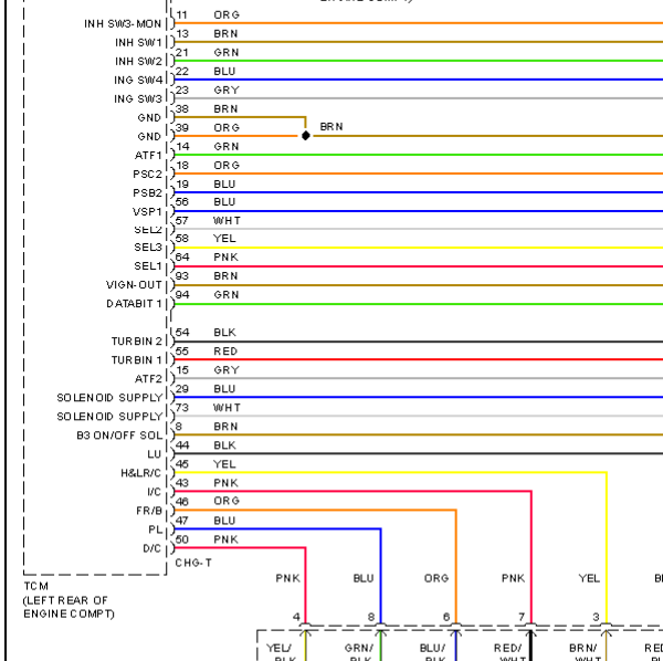2010年现代劳恩斯酷派变速箱电路图