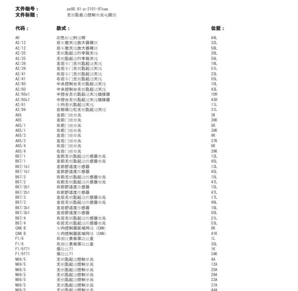 2008年奔驰S 500无钥匙进入电路图