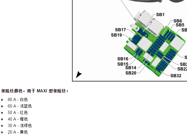 2023年大众威然保险丝继电器资料