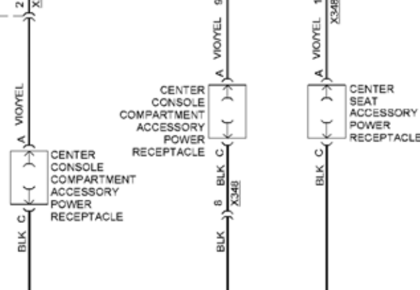 2019年凯迪拉克凯雷德充电插座电路图