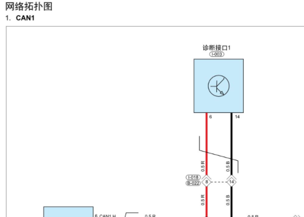 2017年奇瑞艾瑞泽5e CAN通讯电路图资料