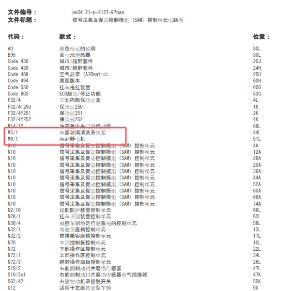 2017年奔驰GLS450雨刮电路图