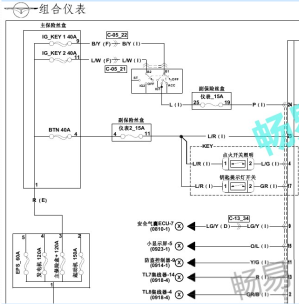 2014年福美来M5仪表电路图