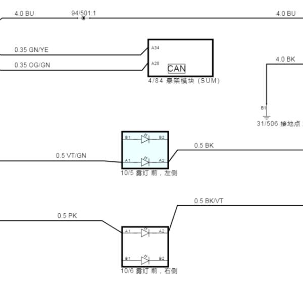 2023年沃尔沃V90雾灯电路图