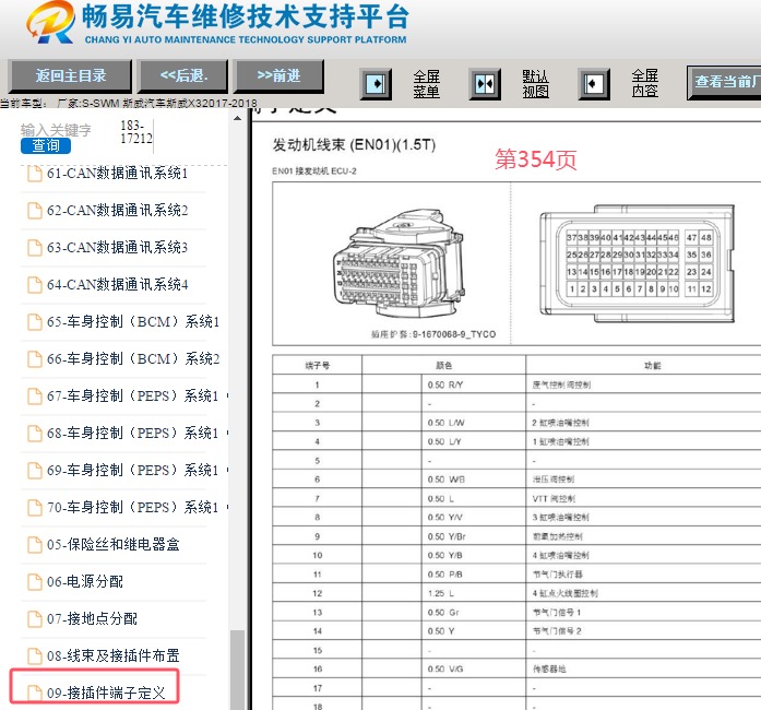 2017-2018年斯威X3发动机电脑针脚资料