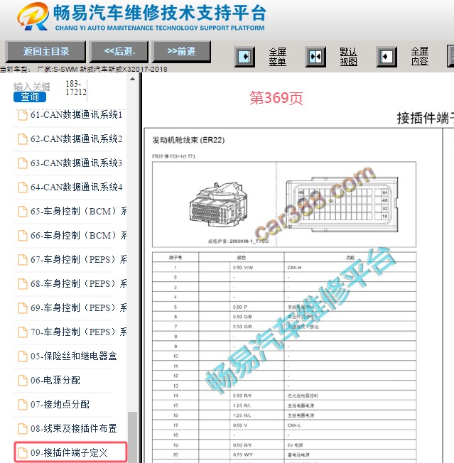 2017-2018年斯威X3发动机电脑针脚资料