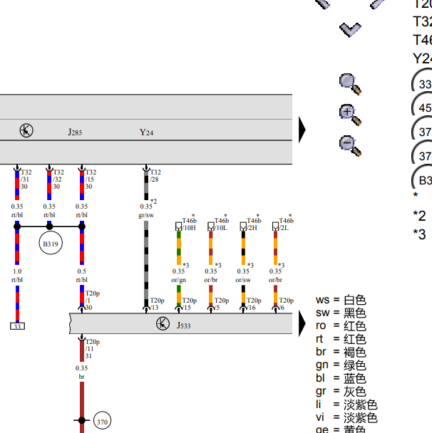 2011年A6L 20针网关电路图