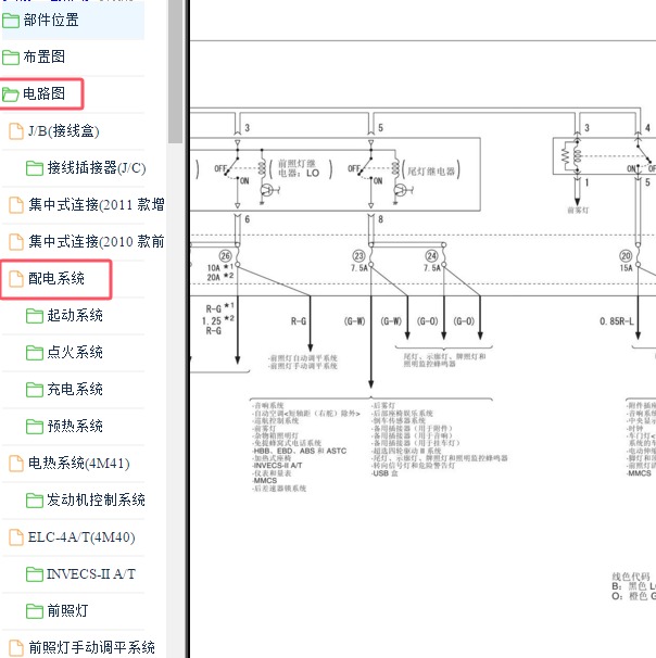 2011年三菱帕杰罗保险电路图