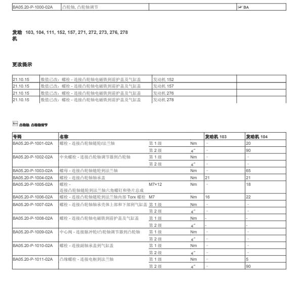 2012年奔驰CLS 350凸轮轴扭矩资料