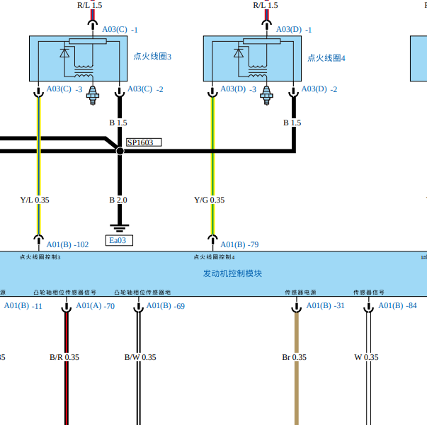 2024年比亚迪宋PLUS DMi BYD472QC发动机电路图