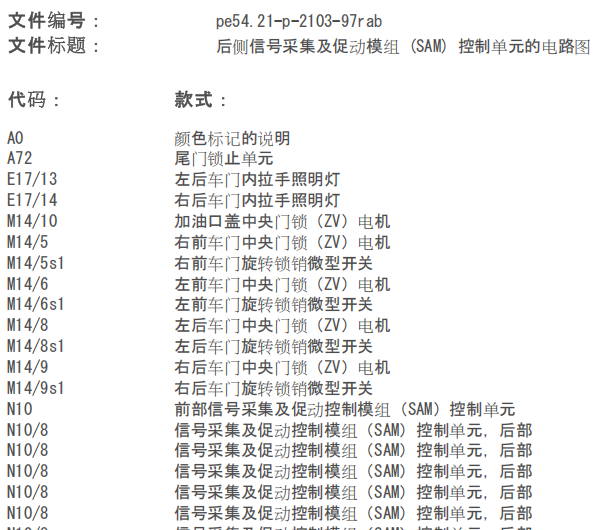2015年奔驰R320 后SAM电路图