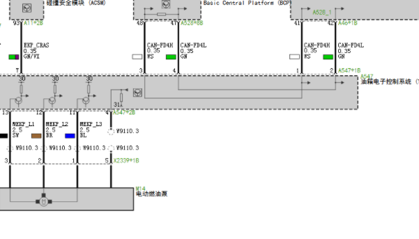 2025年宝马530Li油泵电路图和保险丝资料