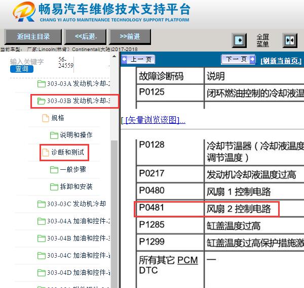 2017-2018年林肯大陆P0481故障码资料