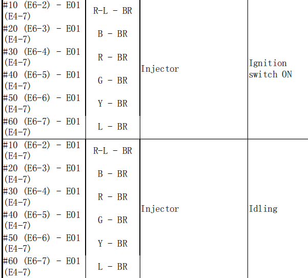 2006年丰田普拉多1GR发动机针脚资料