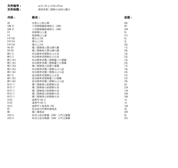 2016年奔驰GLE 450尾门电路图