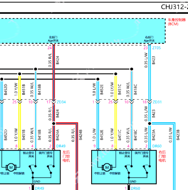 2023年理想L9车身控制电路图