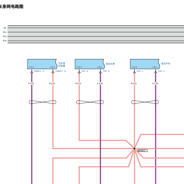 2023年比亚迪宋PLUS DM i网络电路图2023年比亚迪宋PLUS DM i网络电路图
