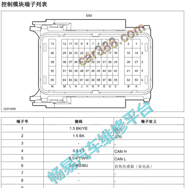 2022年长安星卡PLUS DAM16KR发动机针脚定义