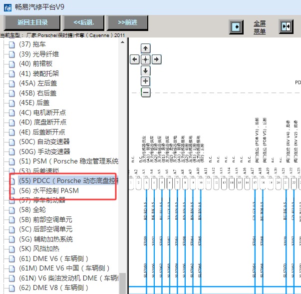 2011年保时捷卡宴底盘升降电路图