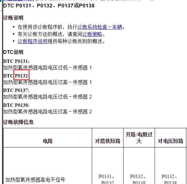 2017年别克GL8 P0132故障码资料