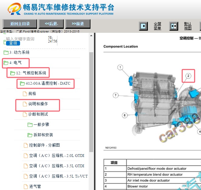 2013-2015年福特探险者右侧温度风门电机位置