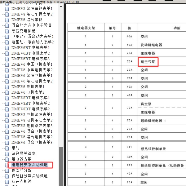 2019年保时捷卡宴空气悬架压缩机继电器位置