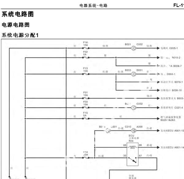 2020年福田祥菱电源分布电路图