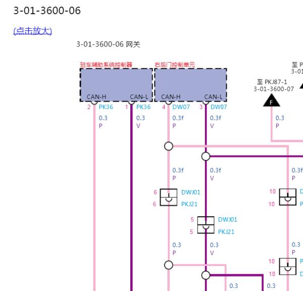 2018年腾势500网络通讯电路图