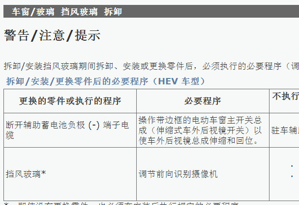 2025年雷克萨斯LX700h前挡风玻璃拆装资料