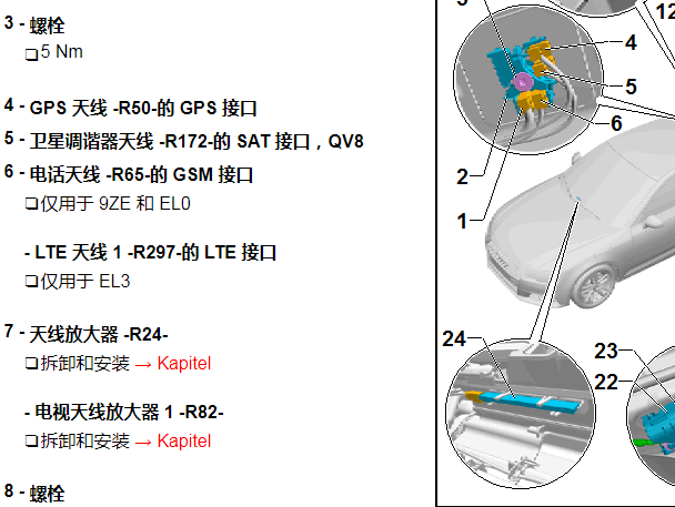 2020年奥迪A4天线位置资料
