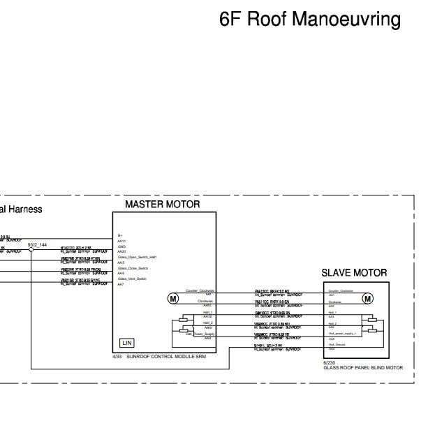 2018-2019年领克01车顶控制模块电路图