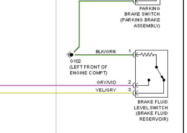 2011年福特F150 制动液位开关电路图