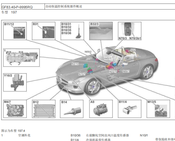 2011年奔驰SLS级AMG 车内温度传感器位置