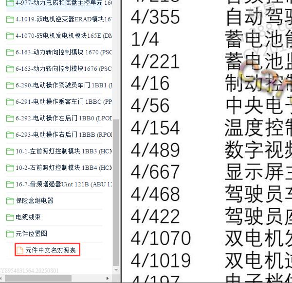 2024年极氪001元件代码说明