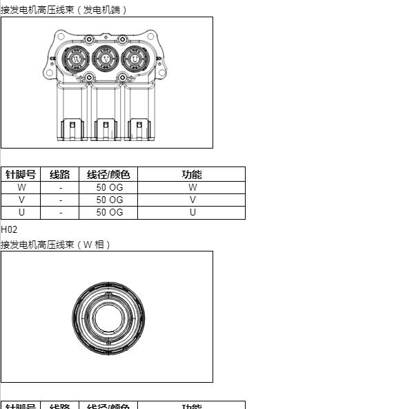 2024年问界M9发电机针脚定义